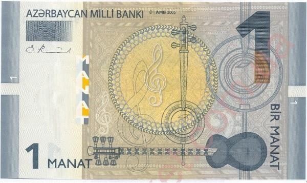 Обмен азербайджанской валюты пункты обмена валюты санкт петербурга